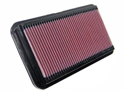 K&N Filters Replacement Air Filter - 33-2843