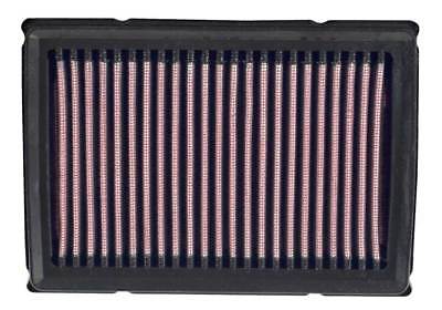 K&N Filters Replacement Air Filter - AL-4506