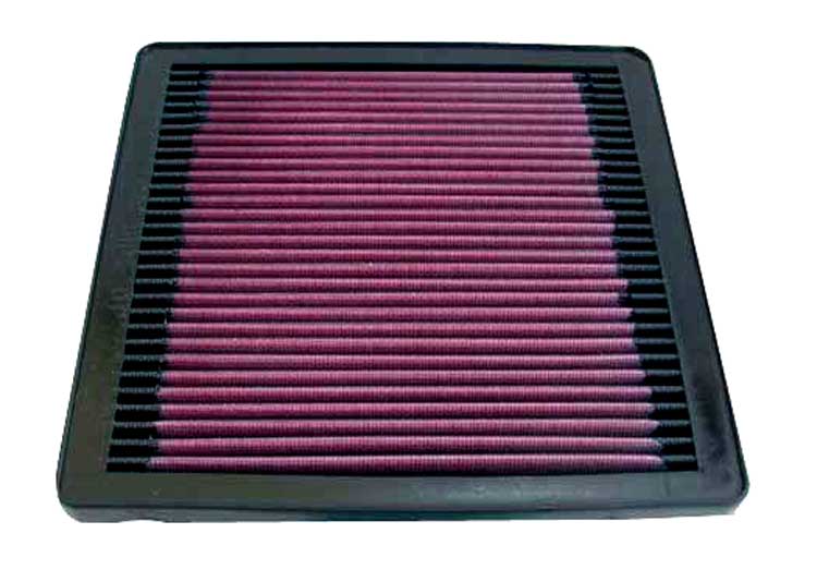 K&N Filters Replacement Air Filter - 33-2045