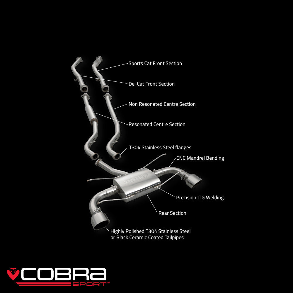 Cobra Sport BMW E46 M3 Centre Section - BM22
